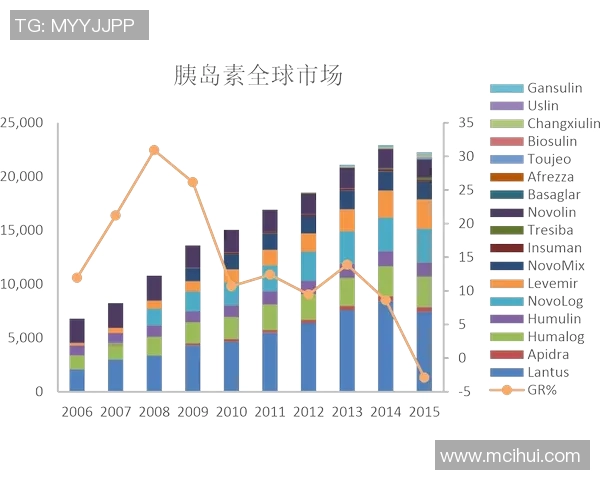 博格达诺维奇的篮球之路与未来展望分析
