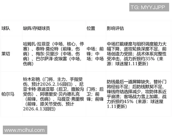 国米与莱切对决前瞻分析：战术布局与球员状态全面解读