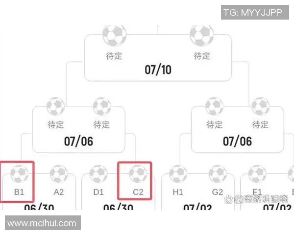 本菲卡对阵拜仁的比分预测及赛前分析详解