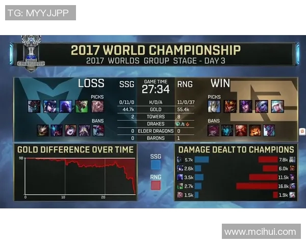 RNG与SSG训练赛精彩对决分析及战术探讨